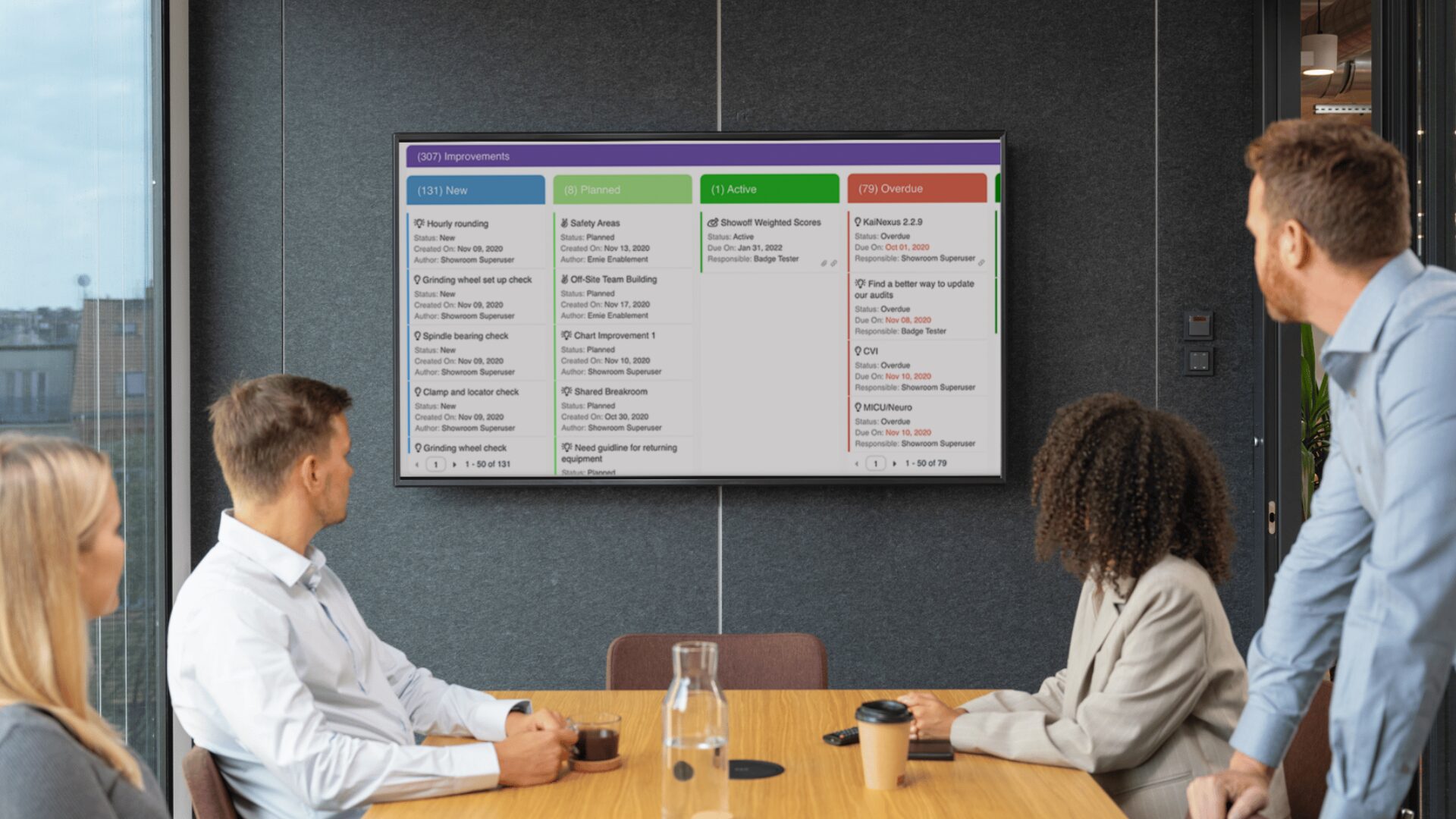 Revolutionizing Business Operations: How CallAgentAI’s Kanban-Style Management Transforms Customer Journeys